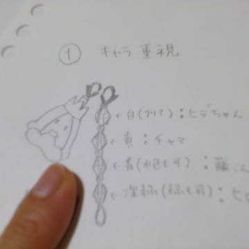 あったらいいなあ