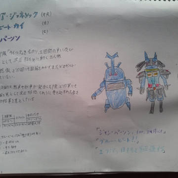 【ポケクロ】エクシア&ブルー&ジャン【無所属】