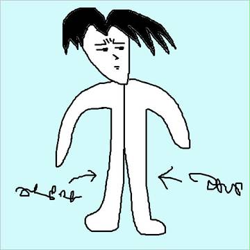 日常４