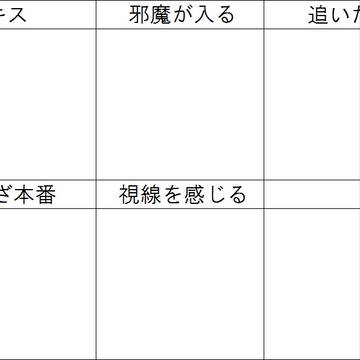 視線お題