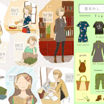 ねつぞう着まわし１ウィーク☆