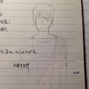 落書き