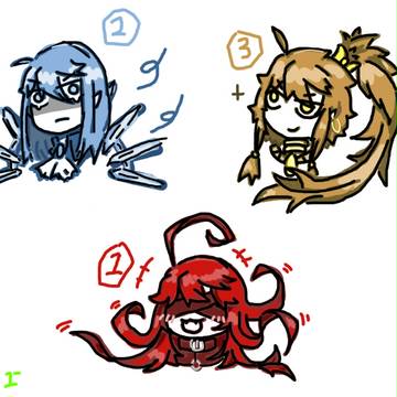 【LOS】武器拟人