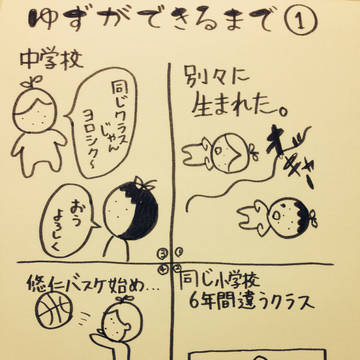 ゆずができるまで①