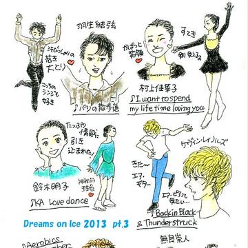 DOI 2013 その３