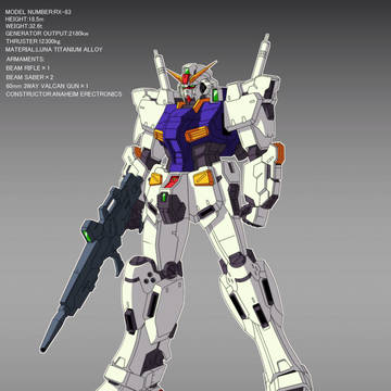 次期主力MS・RX-83ガンダム(仮称)