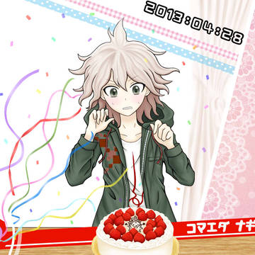 狛枝誕生日