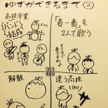ゆずができるまで②