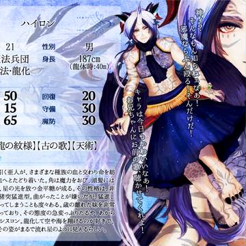 【七つの国】ハイロン【第7期】