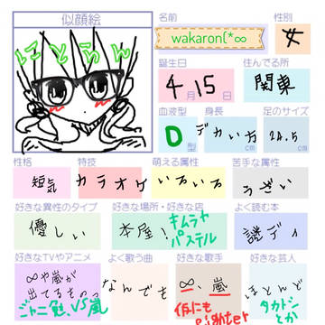 お借りしました！