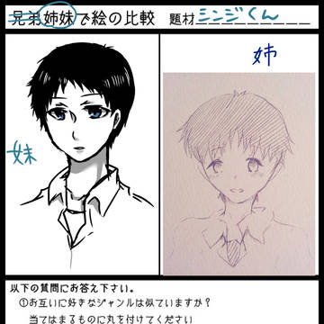 姉妹で絵の比較