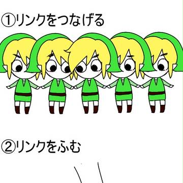 リンクを