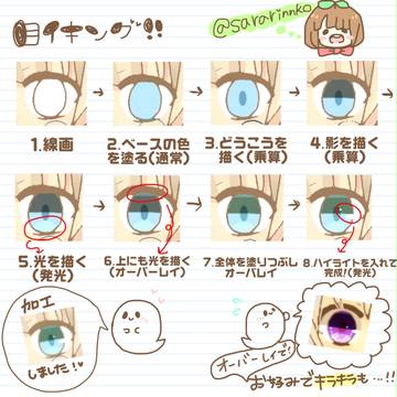 目イキング！(◔౪◔ )