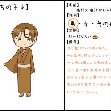 【企画】うちの子描いてもいいのよ【むしろ描いてください】