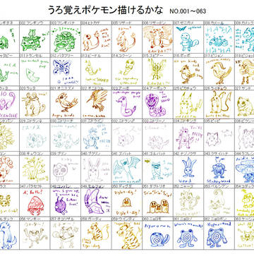 ランランラ〜描けるかな?