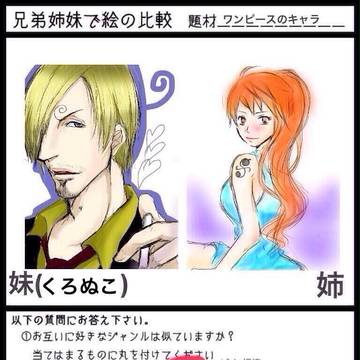兄弟姉妹で絵の比較