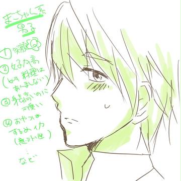 twitterの落書き