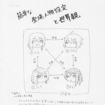 姉が祝われる話