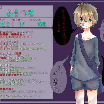 【ぴくにっき】ふらつき【放浪者】