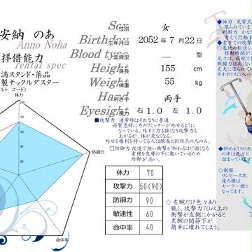 【ネオポリス】安納【データシート】