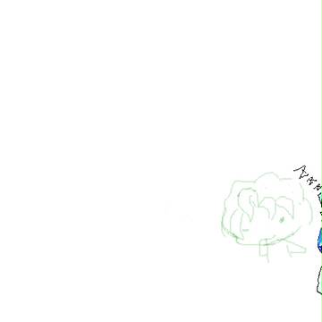 いつかの絵茶ろぐ詰め