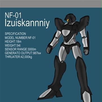 イズィースカンヌィ