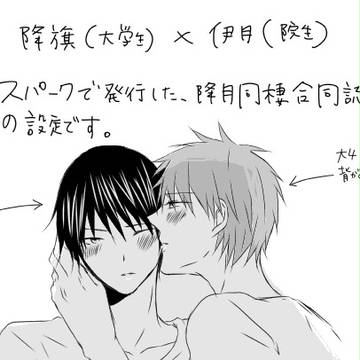【腐向け】お酒ってすごい【降月】