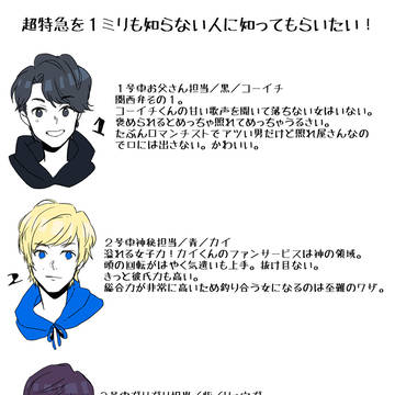 ミリなんとか