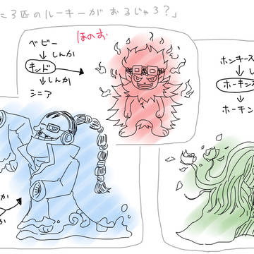 ついった落書きログ（ワンピ）Part3