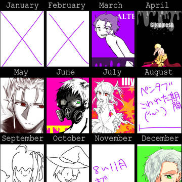 2013をまとめてみた