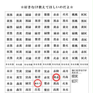 黒バス・好きなCP教えてほしいのだよ