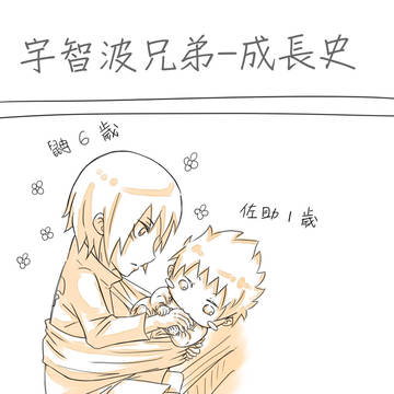 宇智波兄弟(中國語注意)