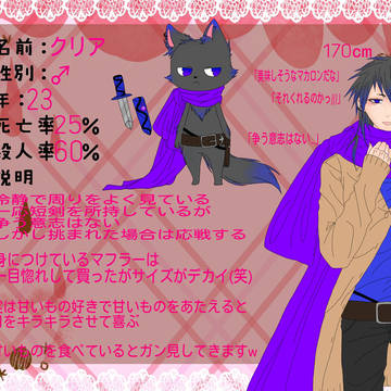 【絵師HTF擬人化】　クリア