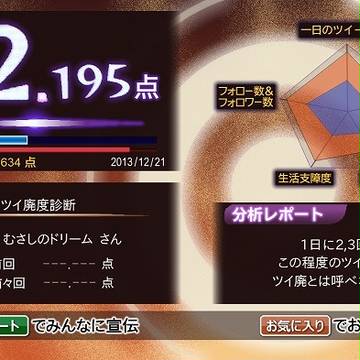 LIVE DAM (精密採点DX)の採点画面の再現 のようなもの