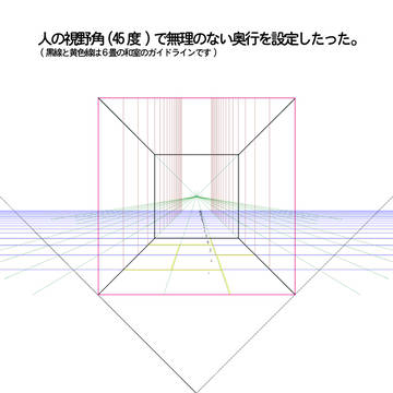 【背景作画用素材】画角45度で無理のない奥行設定の空間作ったった