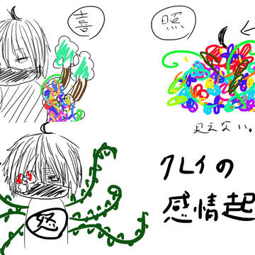 【第3病棟】クレイ君【キャラ設定①】