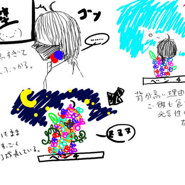 【第3病棟】クレイ君【キャラ設定②】