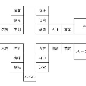 Endless Nightmare エリア見取り図Ⅰ