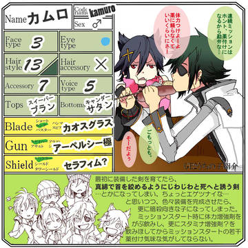 GE2うちの子紹介