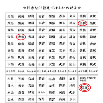 【黒バス】好きなCP教えてほしいのだよ