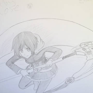 ルビロス(Ruby Rose)