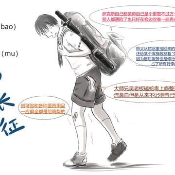 苏万的长征