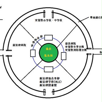 【ぴくムヒョロジ】資料集