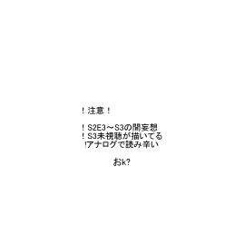 夢から覚めた夢。