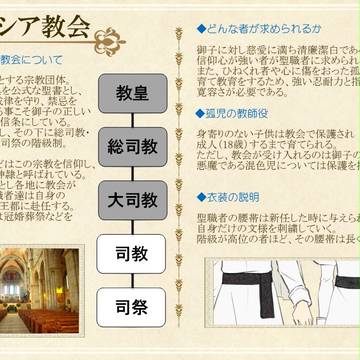 【HPP】ファラシア教会