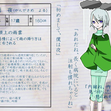 【第3病棟】神雨 夜【患者】