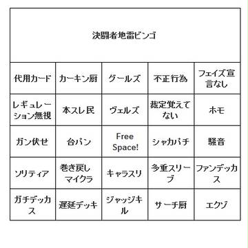 決闘者地雷ビンゴ