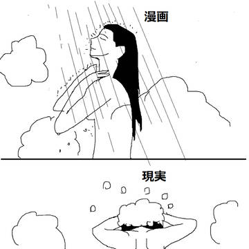 入浴シーンの不思議