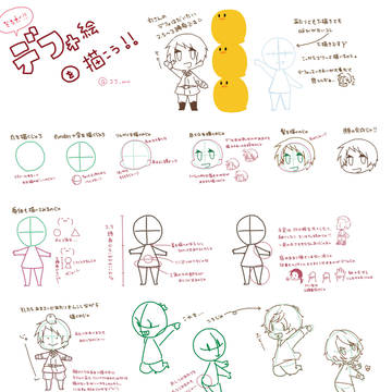 個人的デフォルメ描き方