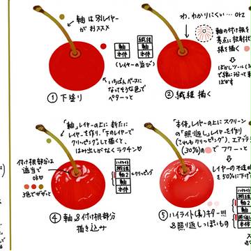 リアルなさくらんぼの描き方